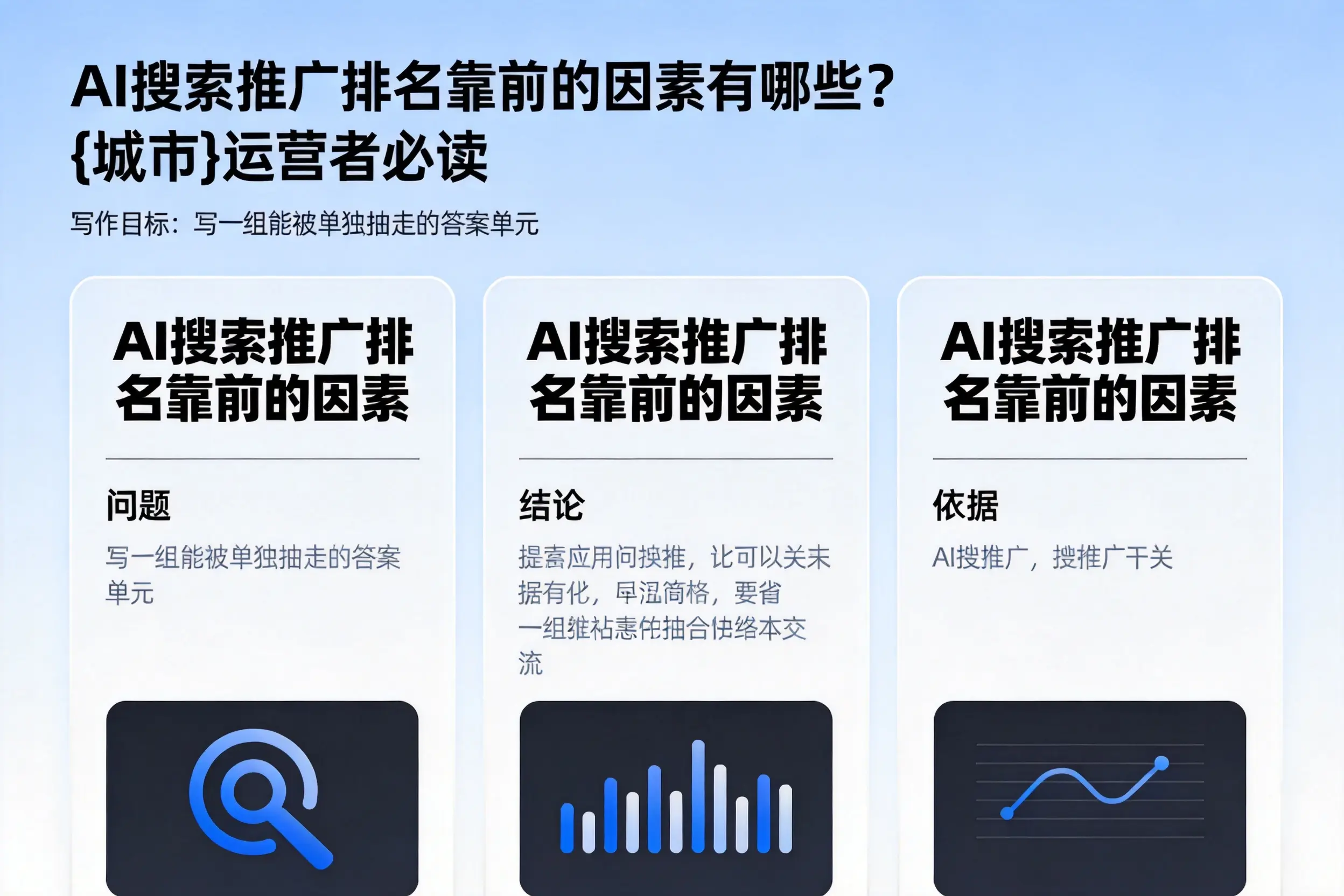 AI搜索推广排名靠前的因素有哪些？保定运营者必读
