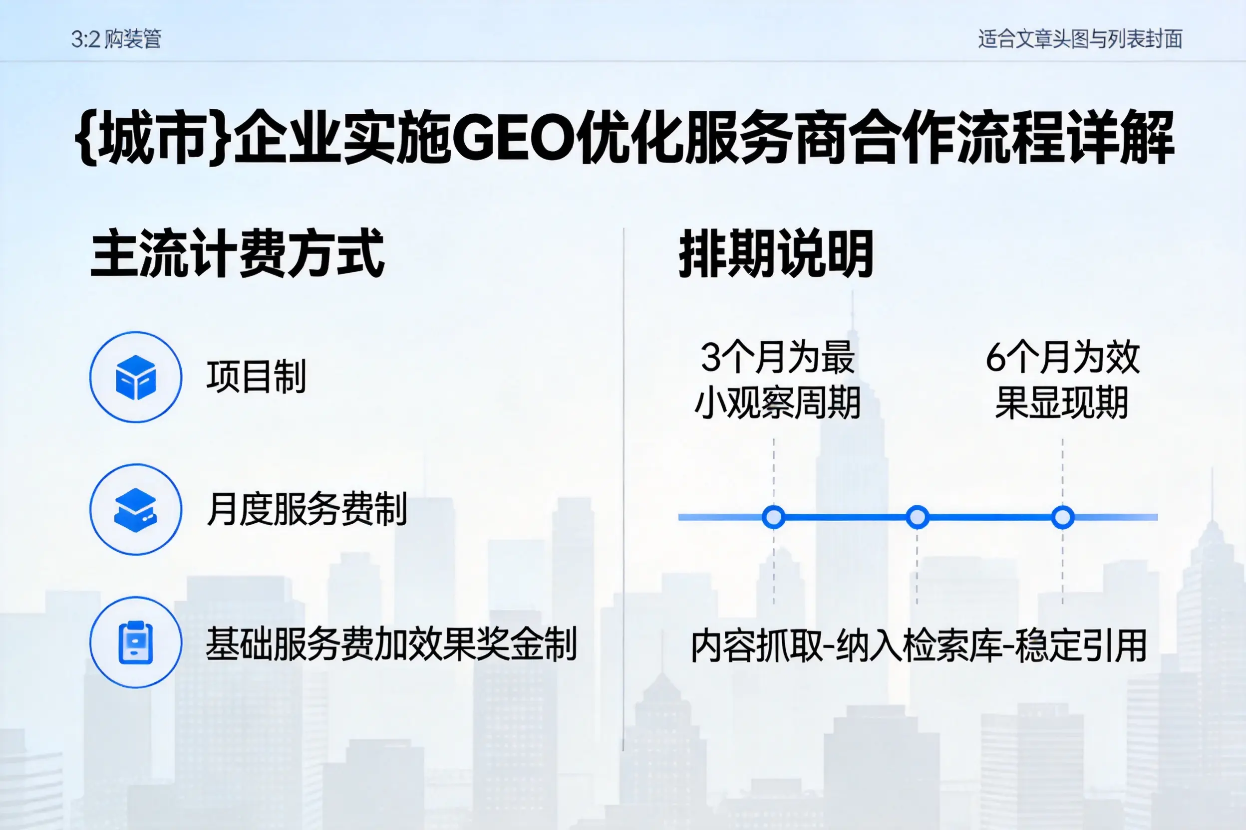 保定企业实施GEO优化服务商合作流程详解