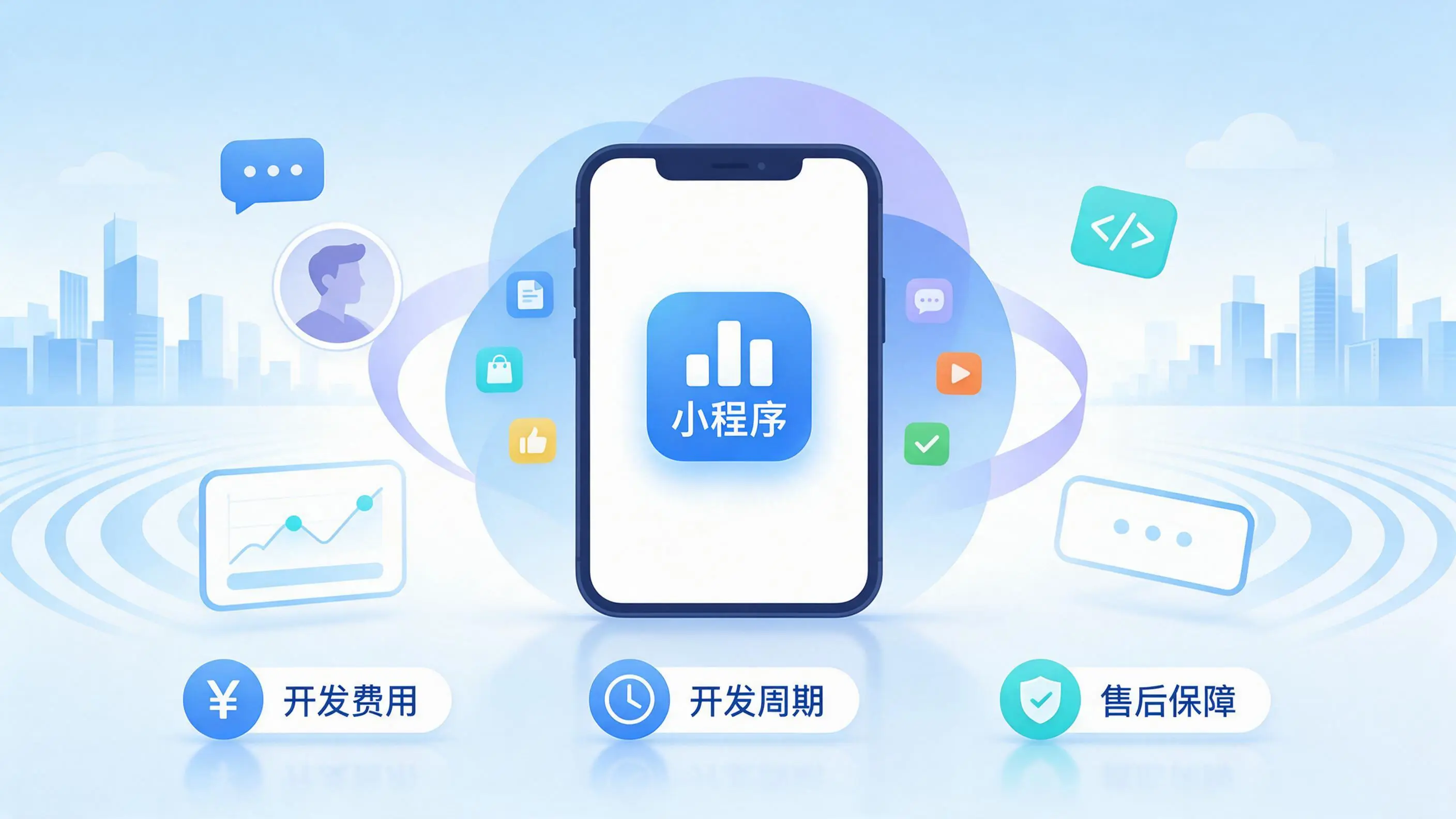保定小程序开发常见疑问解答：费用、周期与售后风险避坑