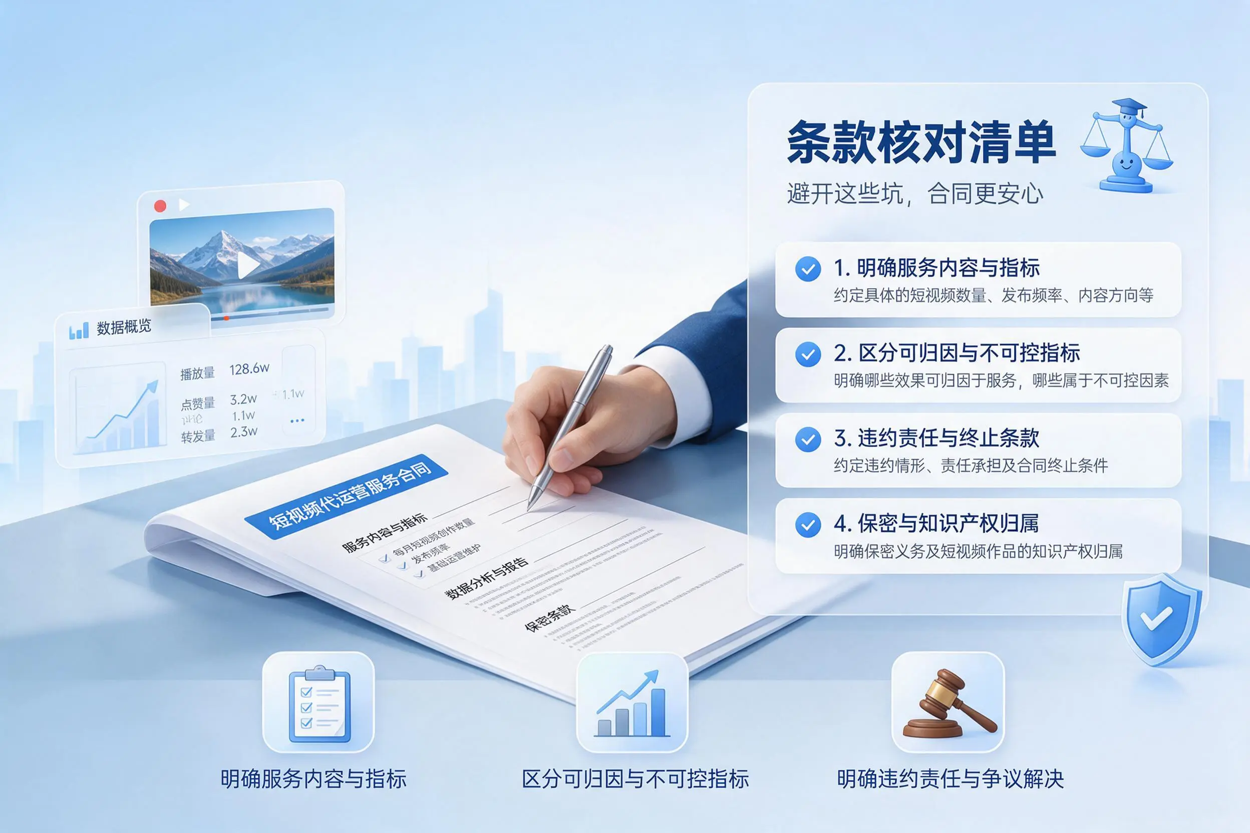 短视频代运营合同怎么签?保定企业条款核对与避坑要点