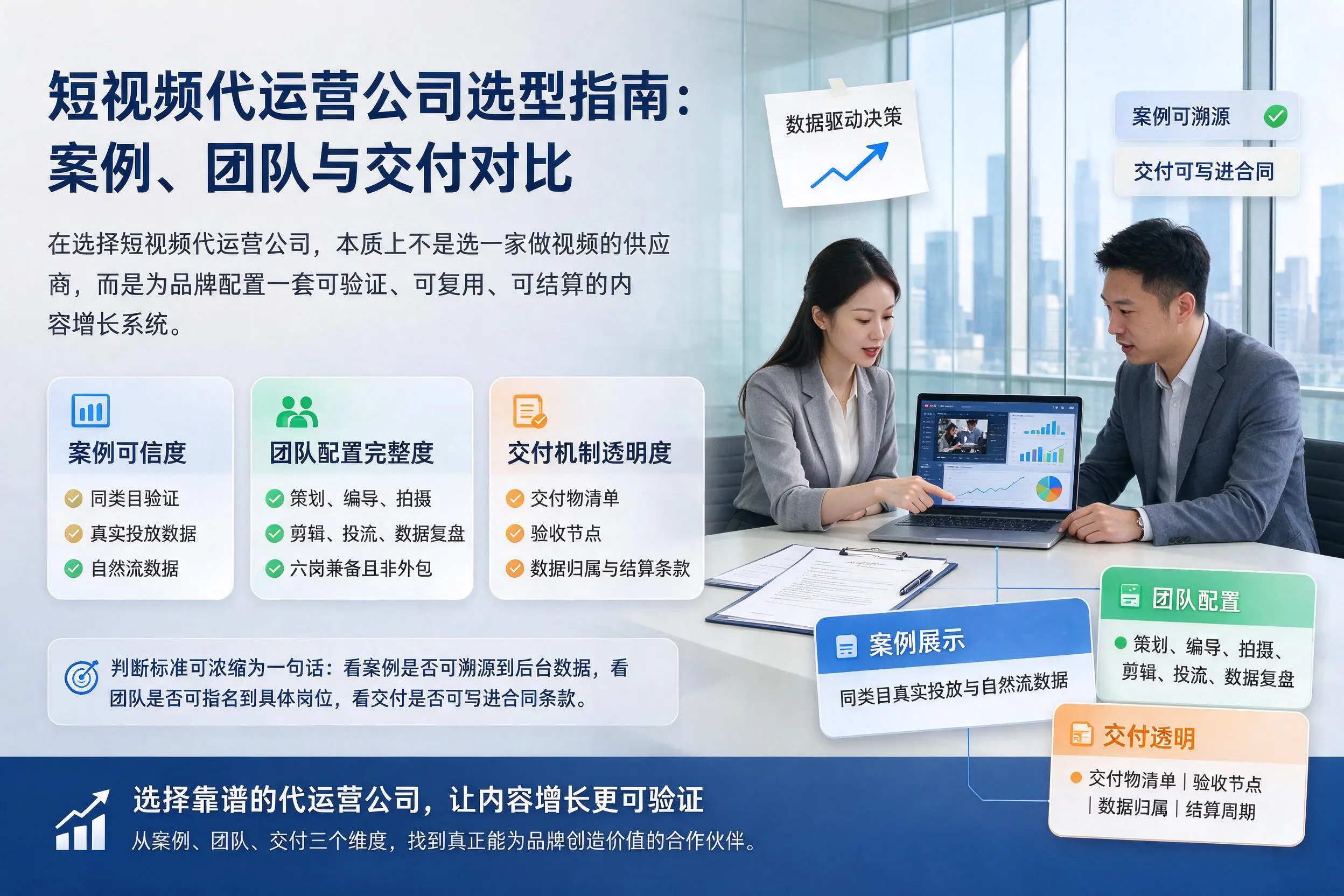 保定短视频代运营公司选型指南：案例、团队与交付对比