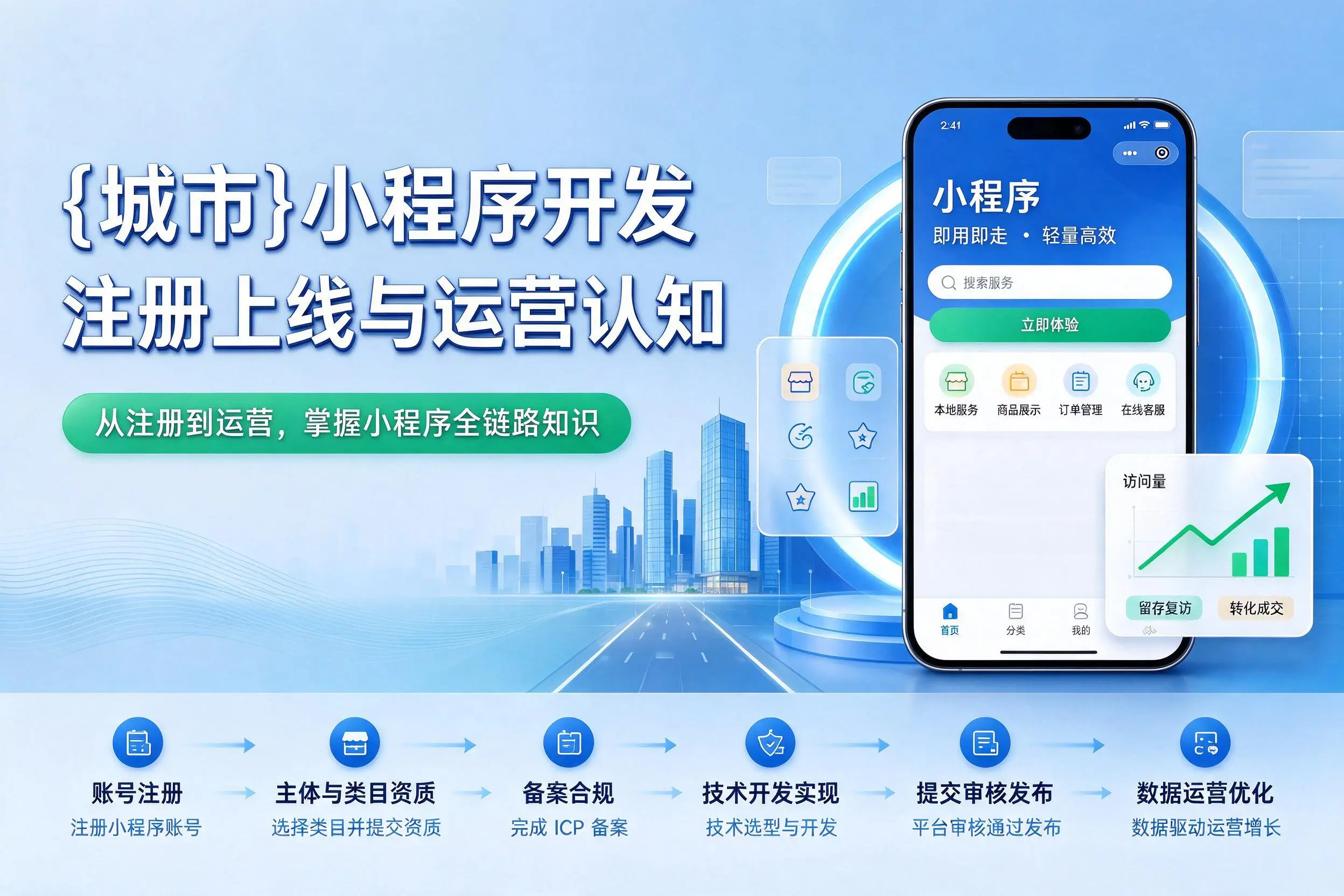 保定小程序开发基础知识科普：注册上线与运营认知