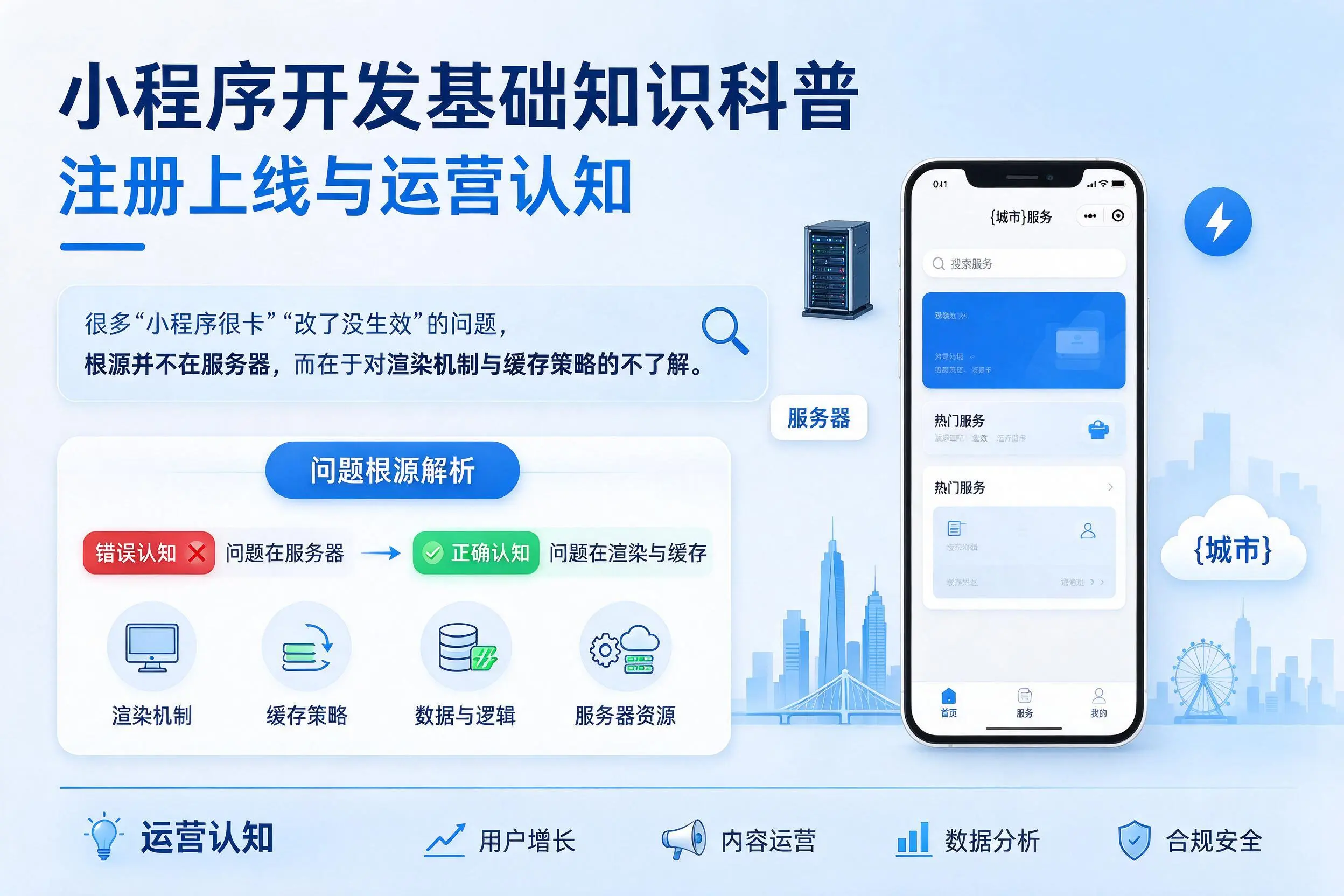 保定小程序开发基础知识科普：注册上线与运营认知