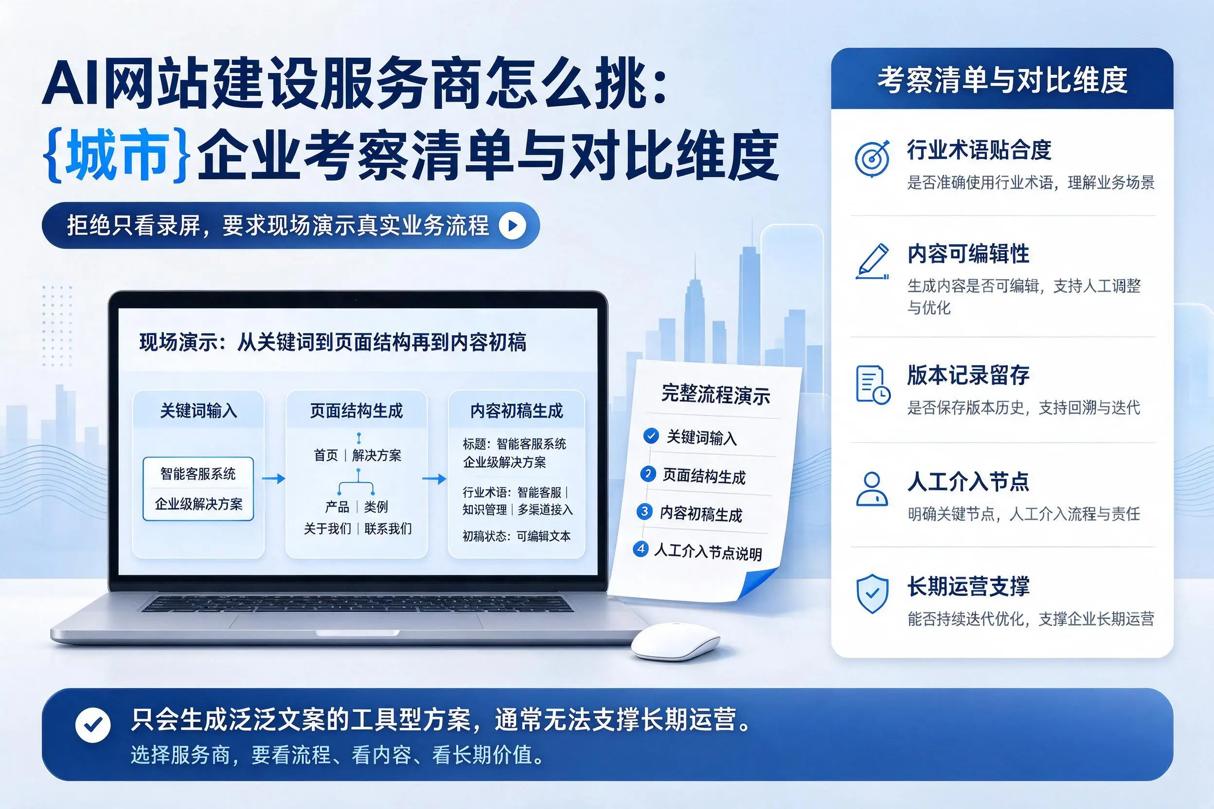 AI网站建设服务商怎么挑：保定企业考察清单与对比维度