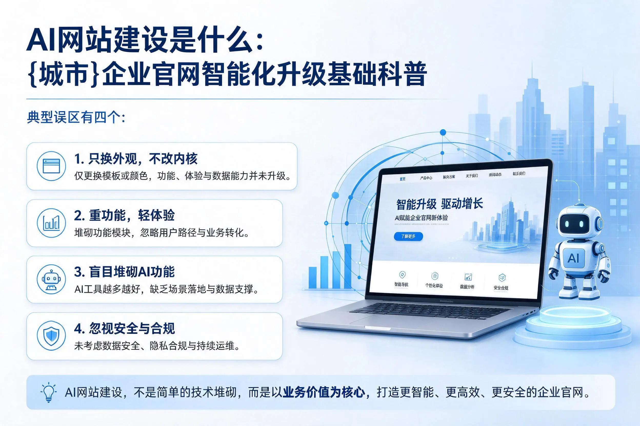 AI网站建设是什么：保定企业官网智能化升级基础科普