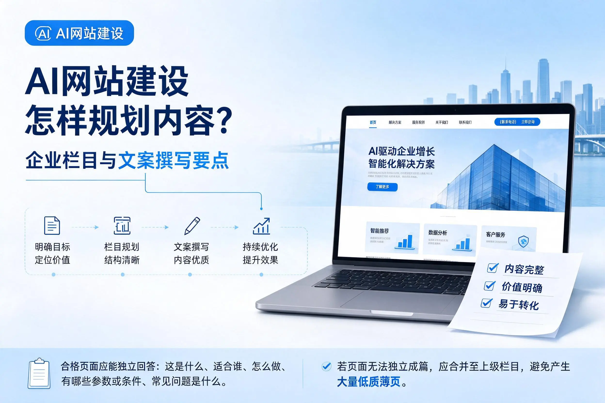 AI网站建设怎样规划内容？保定企业栏目与文案撰写要点