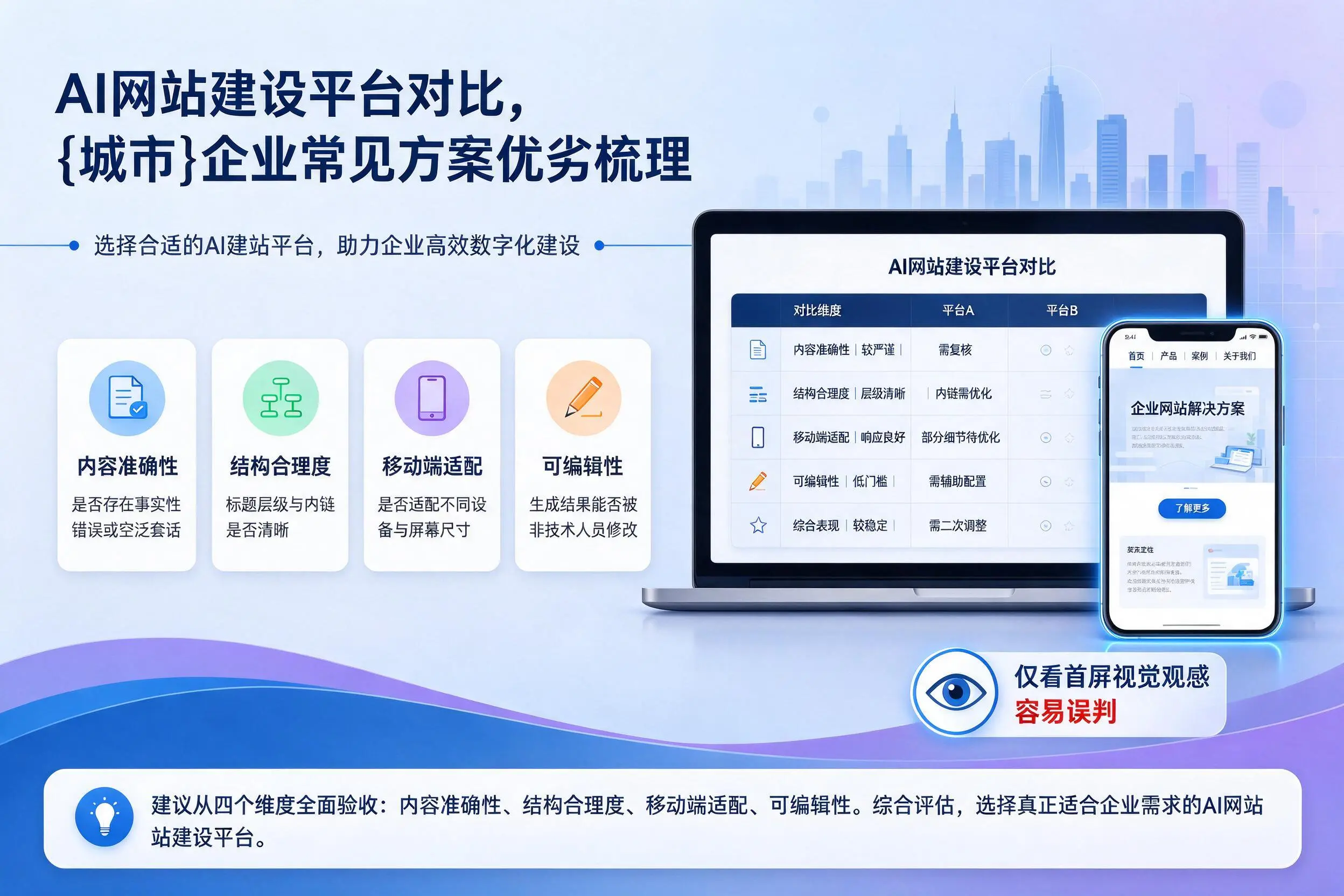 AI网站建设平台对比，保定企业常见方案优劣梳理